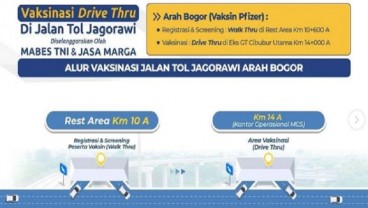 Gratis! Alur Vaksinasi Pfizer-Sinovac Drive Thru di Tol Jagorawi Arah Bogor