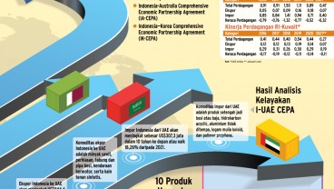 PERJANJIAN DAGANG : Jalan Baru Ekspansi Pasar