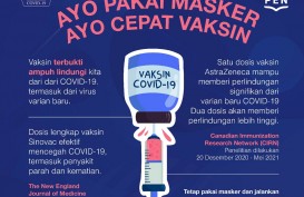 Ayo Pakai Masker Ayo Cepat Vaksin