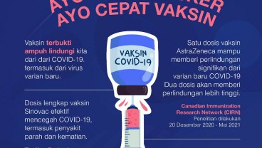 Ayo Pakai Masker Ayo Cepat Vaksin