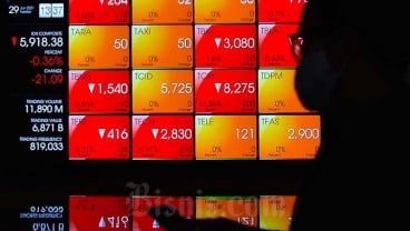 Pagi-Pagi Saham Allo Bank (BBHI) Terbang Tinggi, Sentuh ARA