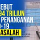 BPK: Penanganan Dana Covid-19 Bermasalah