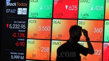 IndoPremier Optimistis Kinerja Akan Naik di Semester II/2021