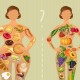  Hindari 11 Kebiasaan yang dapat Memperburuk Metabolisme Anda Berikut Ini
