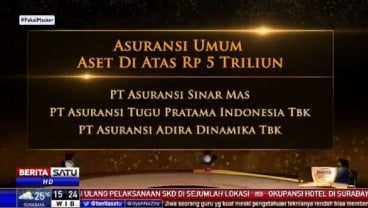 Tugu Insurance Raih Predikat Asuransi Terbaik 2021 dari Majalah Investor