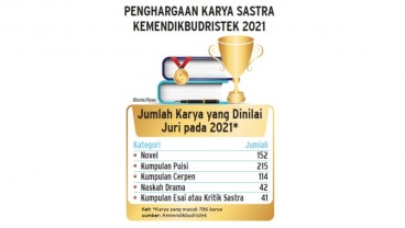 APRESIASI KESUSASTRAAN : Menumbuhkan Minat & Produktivitas Karya Sastra