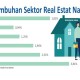 INDUSTRI PROPERTI : Asa Panjang Subsektor Residensial