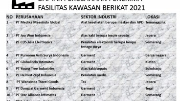 Lagi, Bea Cukai Jateng DIY Berikan Izin Fasilitas Kawasan Berikat Ke-12