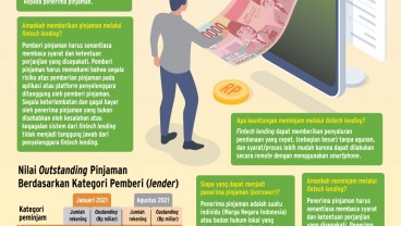 INDUSTRI TEKNOLOGI FINANSIAL : Pamor Fintech Kian Memikat