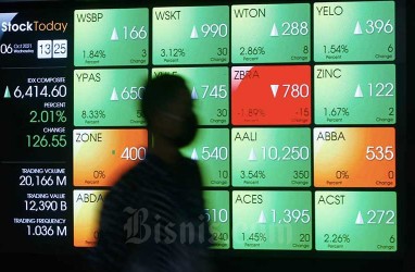 Usai Suspensi Dibuka, Saham Bank Jtrust (BCIC) Lanjutkan Koreksi