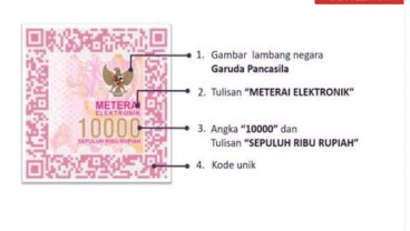 Meterai Elektronik Rp10 Ribu: Dasar Hukum, Kode Khusus, Cara Penggunaan