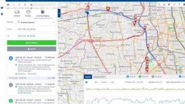 Ini Dia GPS Tracker Canggih Buatan Lokal