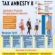 KEPATUHAN WAJIB PAJAK : Magnet Kuat Tax Amnesty II