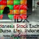 2 Tahun Jokowi-Ma'ruf Amin, Indeks IDX BUMN20 Masih Kurang Bertenaga