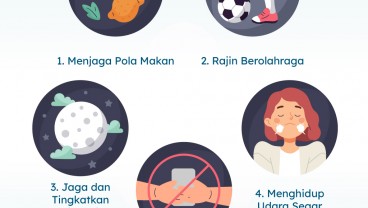 Cara Menjaga Diri di Tengah Pandemi Covid-19