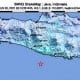 14 Gempa Goyang Salatiga pada 23 Oktober 2021