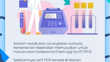 Tarif RT-PCR Resmi Turun!