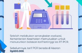 Tarif RT-PCR Resmi Turun!