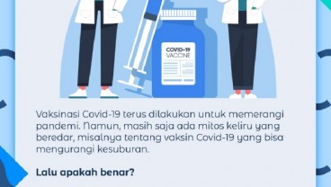 Apakah Vaksin Covid-19 Berdampak pada Kesuburan Laki-laki dan Perempuan?