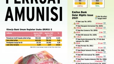 AKSI PENGGALANGAN DANA : BANK KECIL PERKUAT AMUNISI