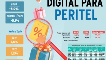 HARI RITEL NASIONAL : Jalan Digital Para Peritel