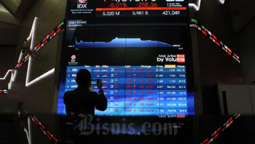 Apa Itu Single Investor Identification (SID)?