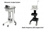Alternatif Pengobatan Wasir dengan Teknik Ultrasonic dan RF