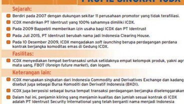 ICDX Hargai Keputusan MUI Terkait Aset Kripto