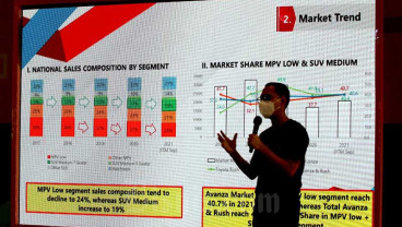 Kalla Toyota Targetkan Penjualan All New Avanza dan All New Velos Sebanyak 1000 Unit Hingga Akhir Tahun