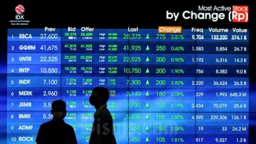 Indeks Bisnis-27 Dibuka Menguat, TLKM, MDKA dan EXCL Paling Moncer