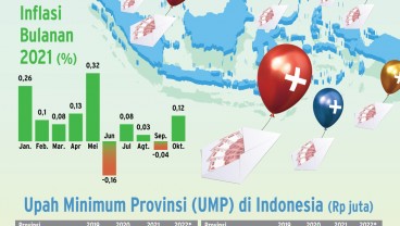 PENETAPAN UMP : Upah Baru Giring Optimisme