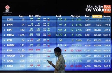 Saham Favorit Asing, 24 November 2021, Ada PGAS, JSMR hingga BBNI