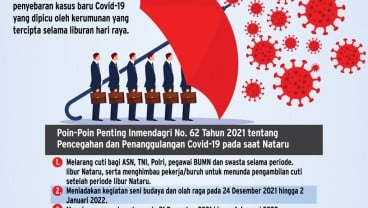   PPKM LEVEL 3 LIBUR NATARU    : Polemik Penolakan Belum Mereda