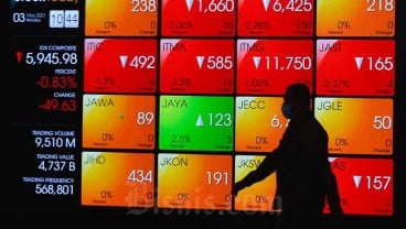 Indeks Bisnis-27 Ditutup Menguat, Saham MDKA, AMRT, dan TLKM Pimpin Penguatan