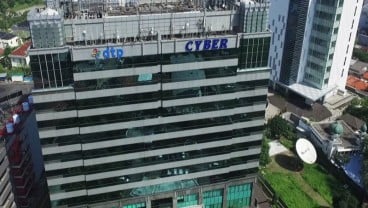 Gedung Cyber Kebakaran, Layanan PT Phintraco Sekuritas Terganggu