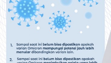 Ini Kata WHO Soal Varian Baru Omicron