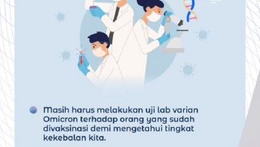 Kenapa Omicron Belum Bisa Diketahui Secara Pasti?