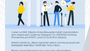 Aturan Terbaru PPKM Level 3 Natal dan Tahun Baru Jakarta, Kapasitas Mal 50 Persen