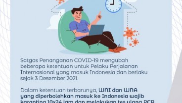 Pelaku Perjalanan Internasional yang Masuk Indonesia Wajib Karantina 10 Hari