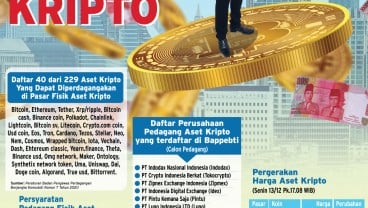 PERDAGANGAN ASET : Menyambut Bursa Khusus Kripto