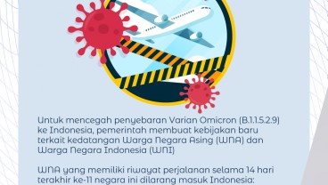 Cegah Varian Omircon, WNA dari 11 Negara ini Dilarang Masuk Indonesia