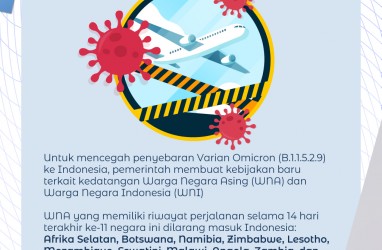 Cegah Varian Omircon, WNA dari 11 Negara ini Dilarang Masuk Indonesia