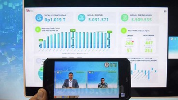 Penyaluran Kredit UMKM: OJK Minta Bank Asing Gandeng Fintech