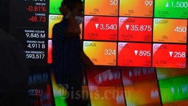 IHSG Ditutup Melemah, 383 Saham Jatuh ke Zona Merah