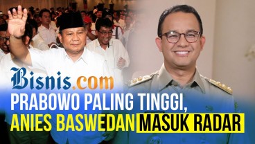 KedaiKopi Unggulkan Prabowo dalam Survei Capres