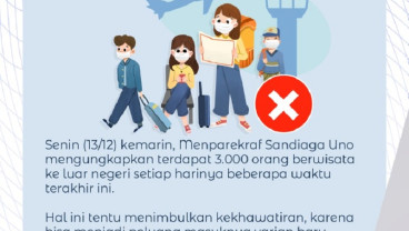 Waspada Omicron, Jangan Liburan ke Luar Negeri!