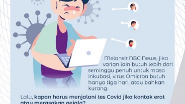 Masa Inkubasi Covid Omicron Tiga Hari, Kapan Sebaiknya Tes?