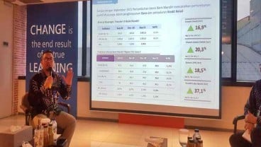 Bank Mandiri Region VIII/Jawa 3 Optimistis Kredit Tumbuh 7 Persen Akhir Tahun