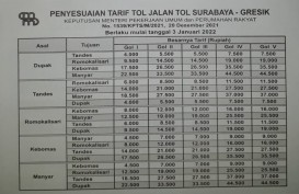 Tarif Tol Surabaya-Gresik Naik per 3 Januari 2022