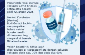 Resmi! Vaksinasi Booster Dimulai Tanggal 12 Januari 2022